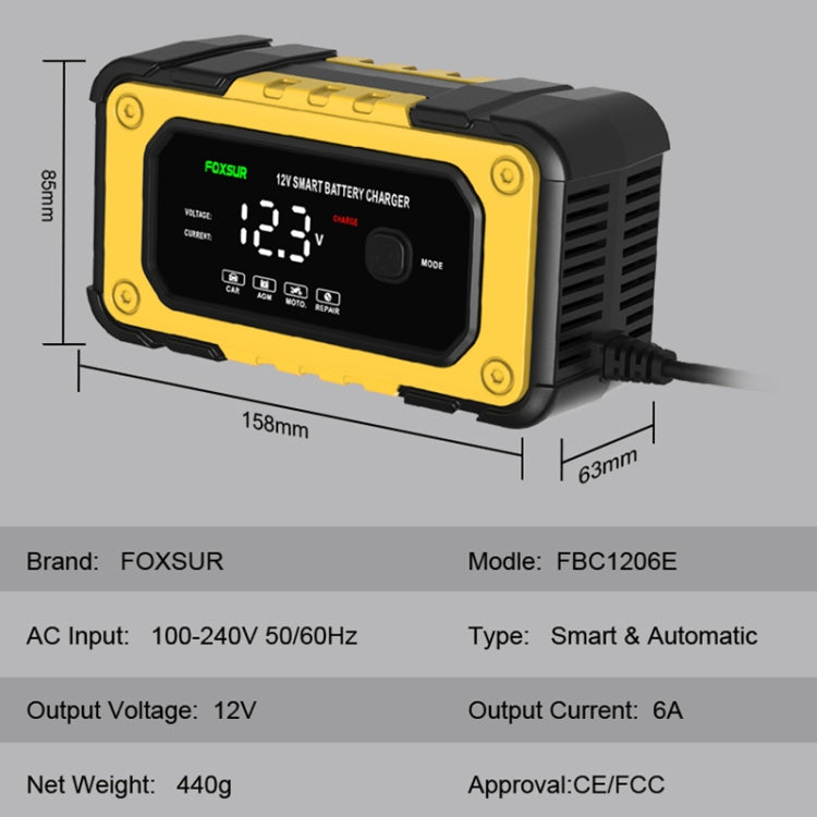 FOXSUR FBC1206E 6A 12V Car / Motorcycle Smart Battery Charger, AU Plug, US Plug, EU Plug, UK Plug