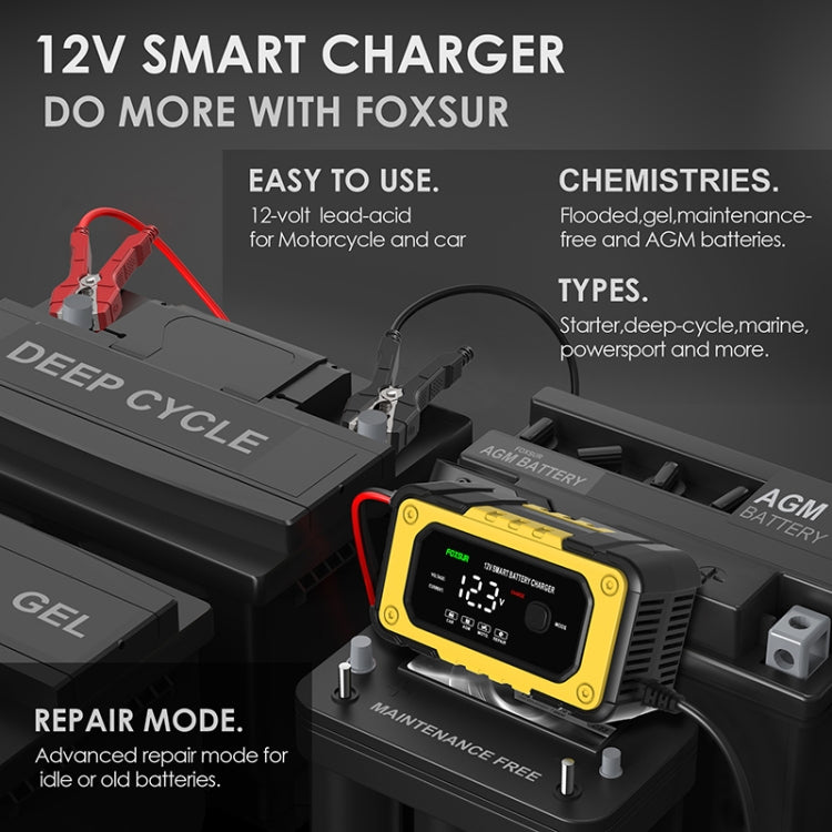 FOXSUR FBC1206E 6A 12V Car / Motorcycle Smart Battery Charger, AU Plug, US Plug, EU Plug, UK Plug