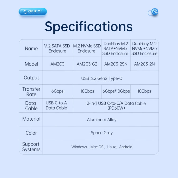 ORICO AM2C3 M.2 NGFF SSD Enclosure, AM2C3
