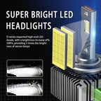 P15 1 Pair D3S / D3R DC10-32V / 35W / 6000K / 4000LM IP68 Waterproof Car LED Headlight, D3S / D3R