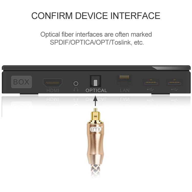 EMK Gold-plated TV Digital Audio Optical Fiber Connecting Cable, 0.5m, 1m, 1.5m, 2m, 3m, 5m, 8m, 10m, 15m, 20m, 25m, 30m