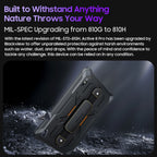 Blackview Active 8 Pro 4G Rugged Tablet, 10.36 inch 8GB+256GB Android 14 MT6789 Octa Core Support Dual SIM, Global Version with Google Play, EU Plug, Active 8 Pro
