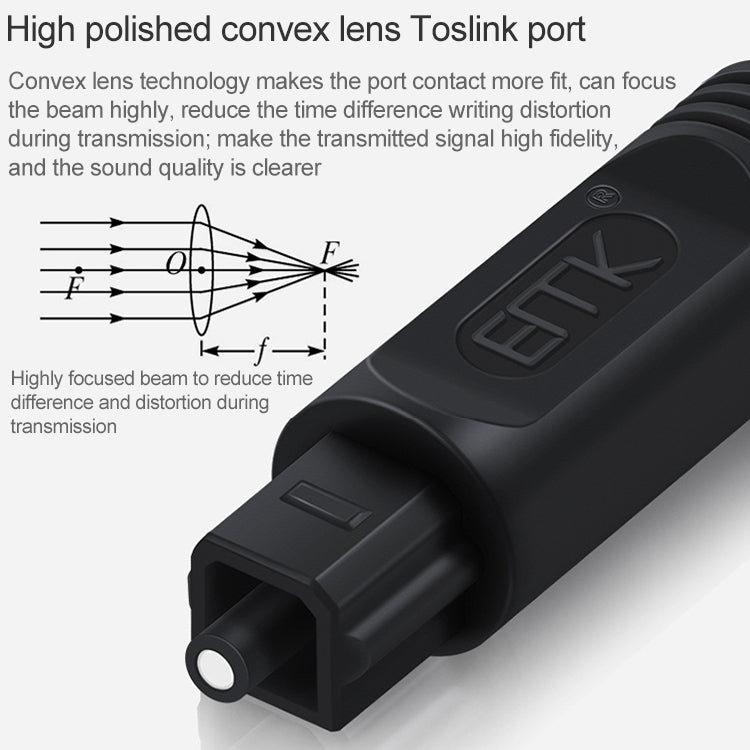 EMK Square Port to Square Port Digital Audio Speaker Optical Fiber Connecting Cable, 1m, 1.5m, 2m, 3m, 5m, 8m, 10m, 15m, 20m, 25m, 30m