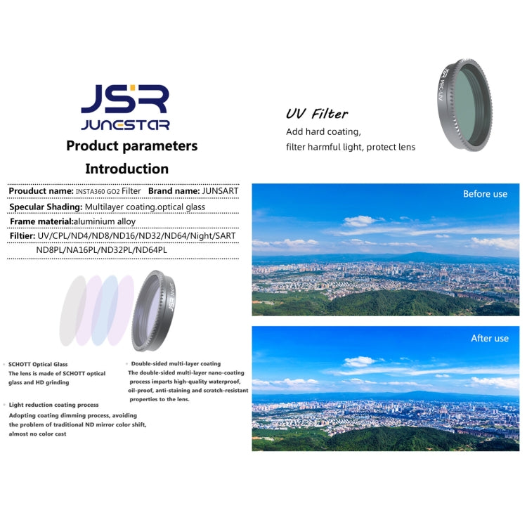 JSR LS Series Camera Lens Filter, For Insta360 GO 2 / GO 3 MRC UV, For Insta360 GO 2 / GO 3 CPL, For Insta360 GO 2 / GO 3 ND4, For Insta360 GO 2 / GO 3 ND8, For Insta360 GO 2 / GO 3 ND16, For Insta360 GO 2 / GO 3 ND32, For Insta360 GO 2 / GO 3 ND64    ...