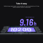 Lenovo Pad Pro 12.7 inch WiFi Tablet, Android 13, Qualcomm Snapdragon 870 Octa Core, Support Face Identification, 8GB+128GB, 8GB+256GB