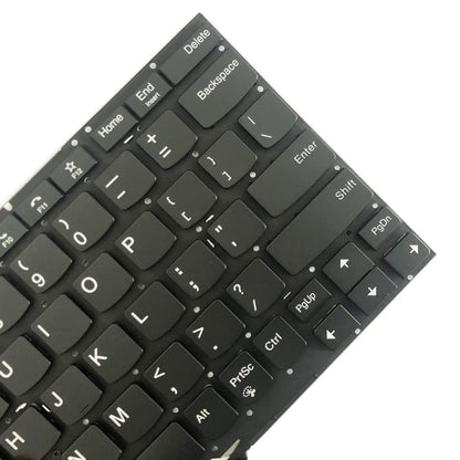 US Version Backlight Laptop Keyboard, For Lenovo ThinkPad X1 Nano
