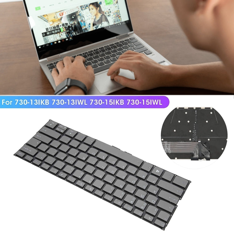 US Version Backlight Laptop Keyboard, For Lenovo Yoga 730-13IKB / 730-13IWL, For Lenovo IdeaPad 330-15ICH 330-15ICN, For Lenovo X1C 2019, For Lenovo Thinkpad E15, For Lenovo Thinkpad E14 GEN 1 2, For Lenovo P51S P52S T570 T580                          ...