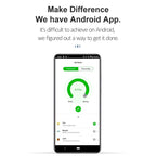 Global Location Tracker Anti-lost Protection Devices