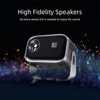 AUN A003 1280x720P 150 Lumens Same Screen Version Portable Home Theater LED HD Digital Projector, US Plug, UK Plug, AU Plug, EU Plug