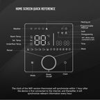 Smart Home LED Thermostat, BHT-009GALW Water Heating WiFi, BHT-009GBLW Electric Heating WiFi, BHT-009GCLW Boiler Heating WiFi