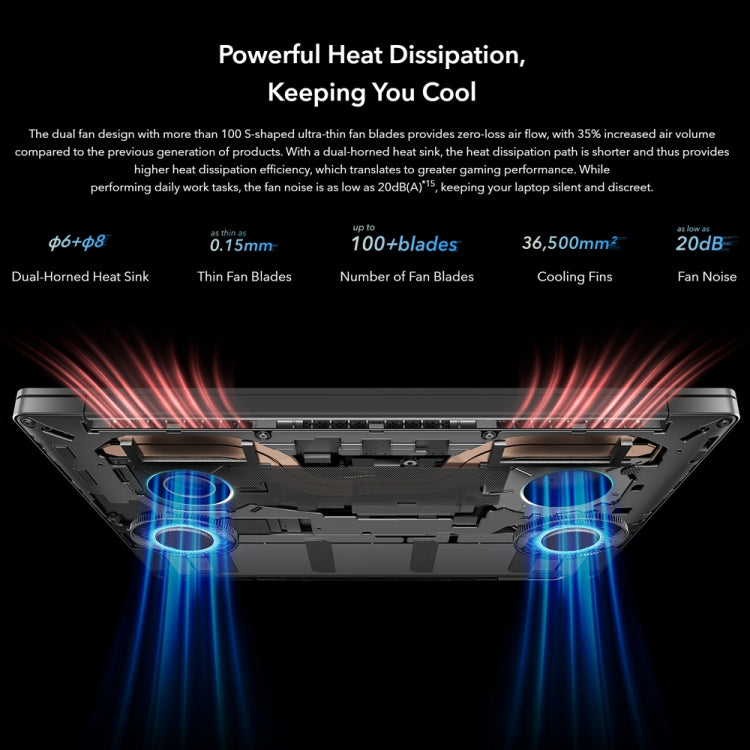 HONOR MagicBook 14 2022 Laptop, 14 inch Windows 11 Home Chinese Version, Intel 12th Gen Core i5-12500H MX550 Discrete Graphics, MX550