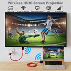 THT-020-8 4 in 1 HDMI Transmitter Wireless Screen Sharer Set, THT-020-8