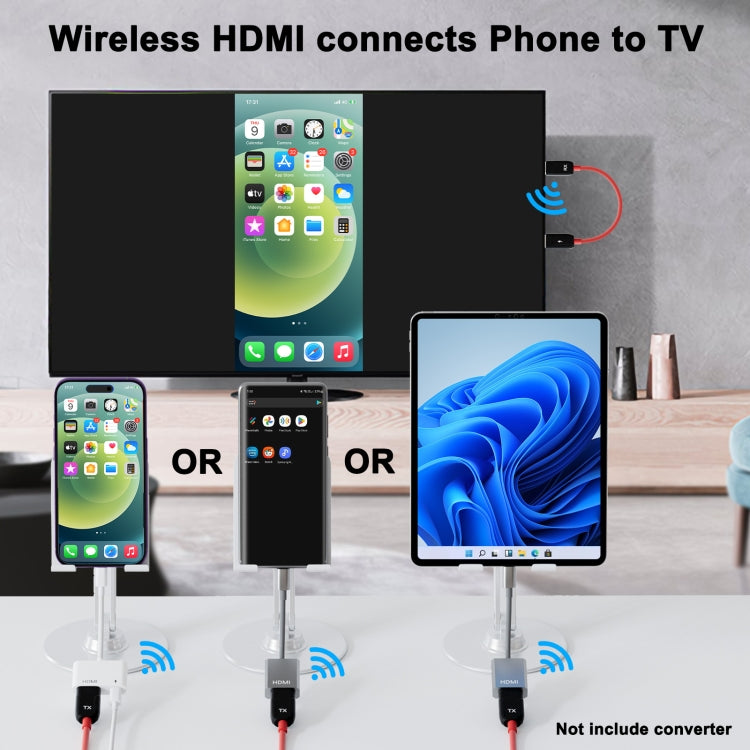 THT-020-8 4 in 1 HDMI Transmitter Wireless Screen Sharer Set, THT-020-8