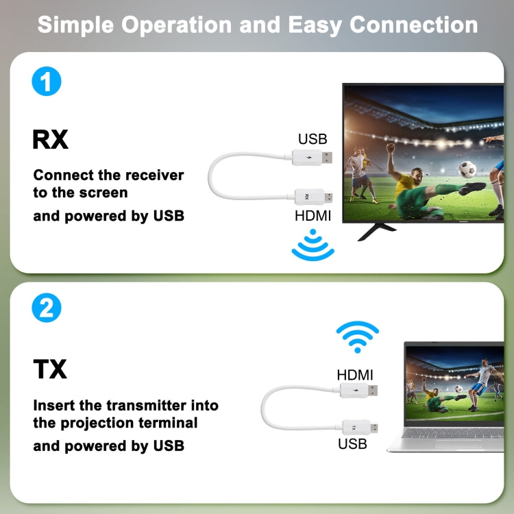 THT-020-8-1 4 in 1 HDMI Transmitter Wireless Screen Sharer Set, THT-020-8-1