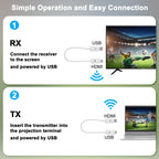 THT-020-8-1 4 in 1 HDMI Transmitter Wireless Screen Sharer Set, THT-020-8-1