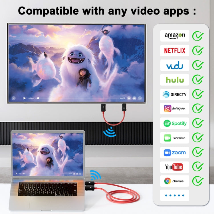 THT-020-8-2 4 in 1 HDMI Transmitter Wireless Screen Sharer Set, THT-020-8-2