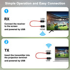 THT-020-8-2 4 in 1 HDMI Transmitter Wireless Screen Sharer Set, THT-020-8-2