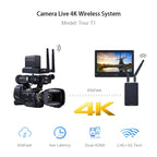 Measy T1 4K HDMI 2.0 Wireless Audio Video Transmitter Receiver Extender Transmission System, Transmission Distance: 400m,, US Plug, EU Plug, AU Plug, UK Plug