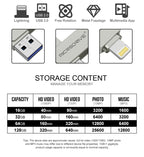 MicroDrive 2 In 1 Lightning + USB2.0 Portable Metal USB Flash Disk, 8GB, 16GB, 32GB, 64GB, 128GB, 256GB, 512GB