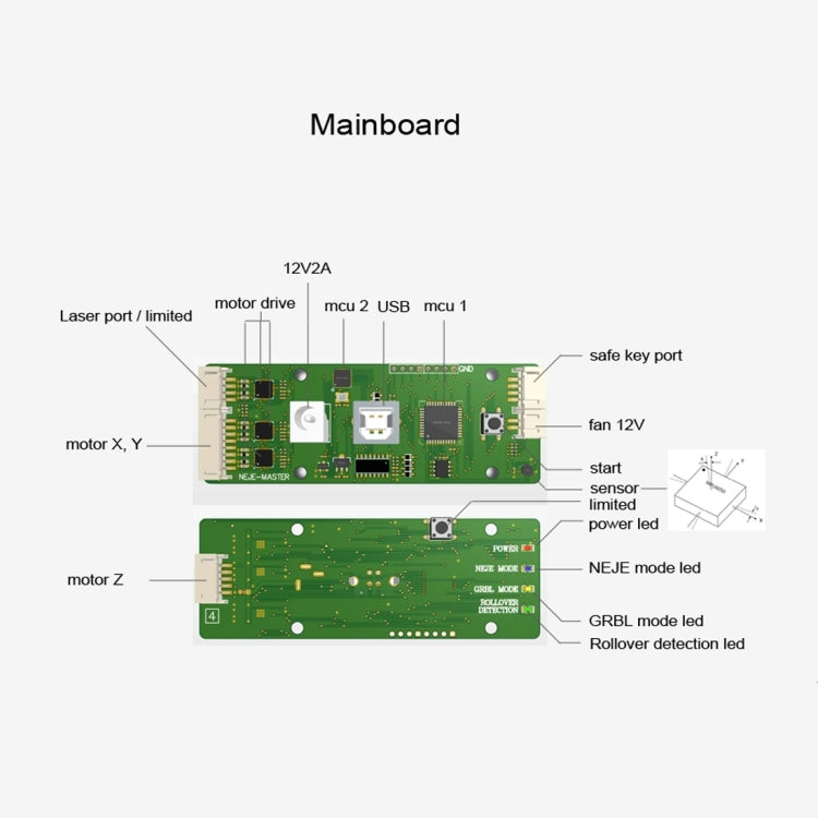 NEJE 3 USB DIY Laser Engraving Machine, NEJE 3