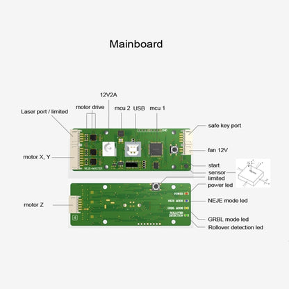 NEJE 3 USB DIY Laser Engraving Machine, NEJE 3