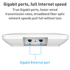COMFAST CF-E393AX 3000Mbps WIFI6 Dual Frequency Ceiling Mounted Indoor Wireless AP, CF-E393AX