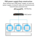 COMFAST CF-E393AX 3000Mbps WIFI6 Dual Frequency Ceiling Mounted Indoor Wireless AP, CF-E393AX