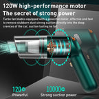 KBN-010 10000Pa Powerful Car Cordless Vacuum Cleaner Handheld Cleaning Tool, Standard Version, Premium Version, Deluxe Version
