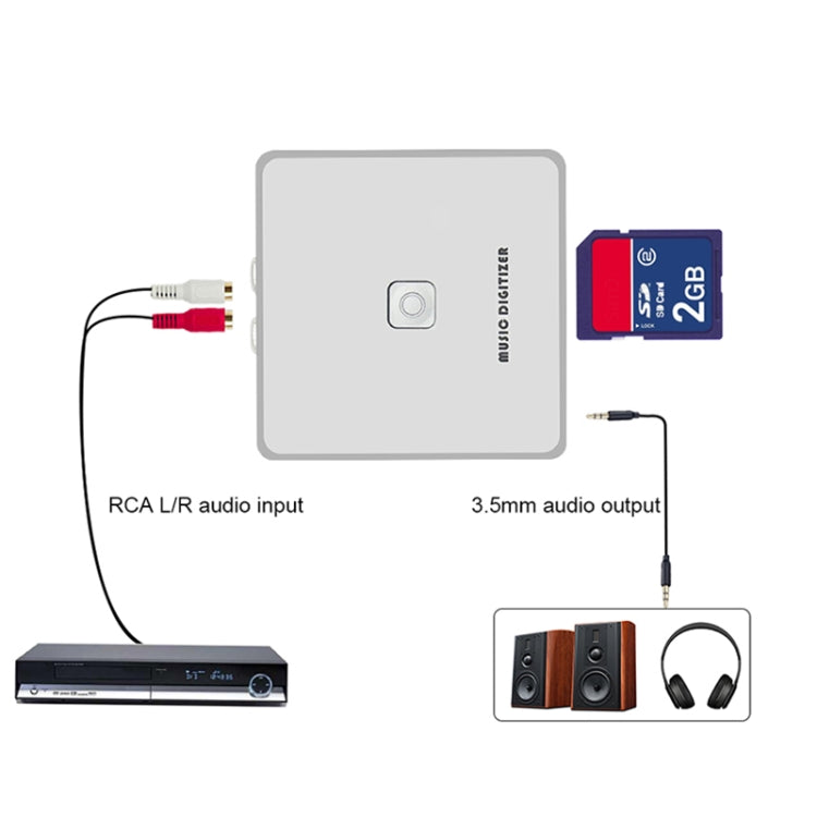 Ezcap 241 Audio Recorder Cassette CD to MP3 Converter Digital to Analog Converter, Ezcap 241