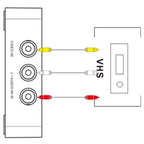 Ezcap 181 Portable Analog Video Recorder, No PC Required, Ezcap 181