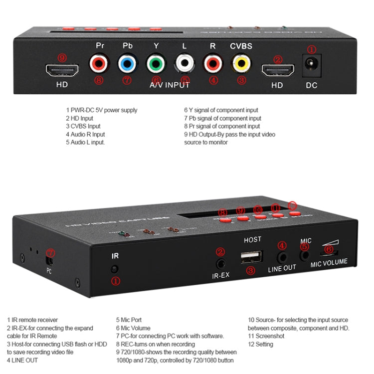 Ezcap 283S YPbPr HDMI Video Capture RCA Audio Recording Box, Ezcap 283S