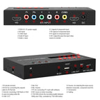 Ezcap 283S YPbPr HDMI Video Capture RCA Audio Recording Box, Ezcap 283S