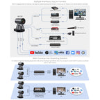 FEELWORLD 4K12X 4K PTZ Camera 12X Optical Zoom AI Tracking HDMI USB IP Remote Control, 4K12X