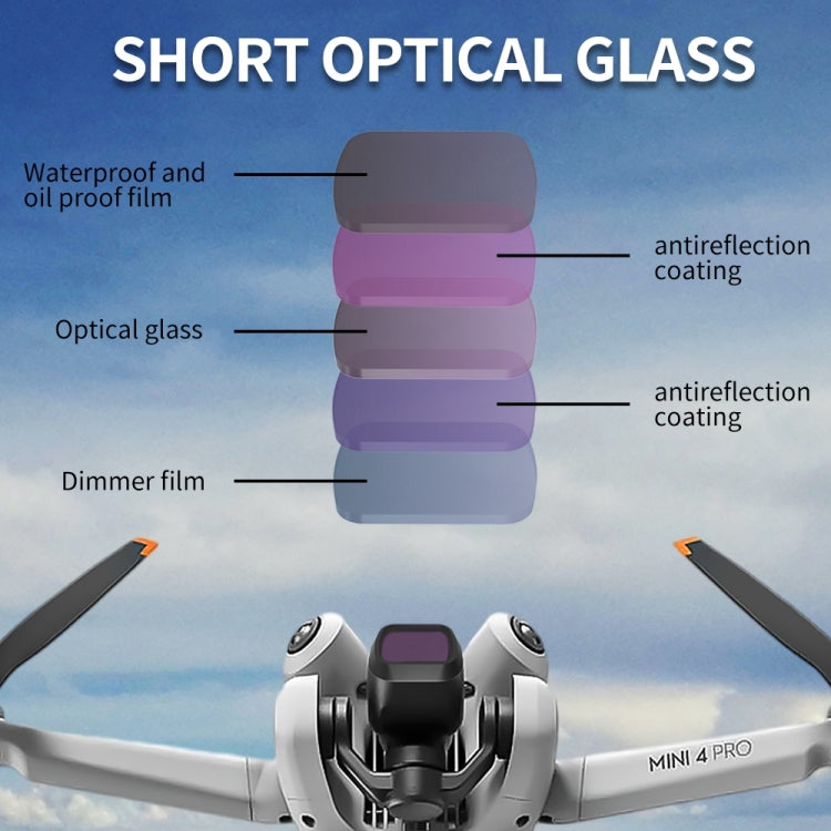 For DJI Mini 4 Pro JSR KB Series Drone Camera Lens Filter, MRC UV, CPL, ND8, ND16, ND32, ND64, ND256, ND1000, ND8PL, ND16PL, ND32PL, ND64PL, NIGHT, STAR, 3 in 1 CPL ND8 ND16, 3 in 1 ND16 ND64 ND256, 4 in 1 NDPL, 4 in 1 CPL ND16/32/64                   ...