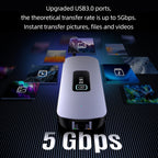USAMS US-SJ644 PD100W 10 in 1 Aluminum Alloy Multifunctional Type-C HUB with Light, 10 in 1