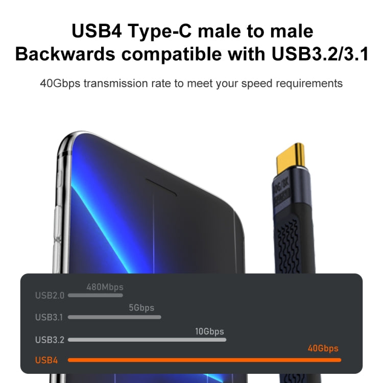 240W 40Gbps USB-C / Type-C Male to USB-C / Type-C Female Side Bend Flexible Board Data Cable, Type-C Male to Type-C Female Side Bend