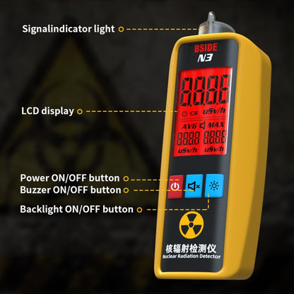 BSIDE N3 Handheld Home Nuclear Radiation Detector, N3