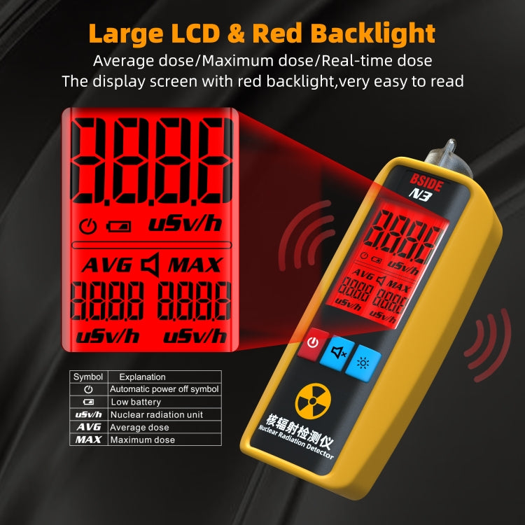 BSIDE N3 Handheld Home Nuclear Radiation Detector, N3