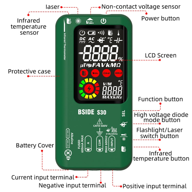 BSIDE S30 Smart Color Screen Infrared Temperature Measurement Multimeter, S30 (Green), S30 (Red), S30 (Black)
