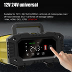 FOXSUR 12V / 24V 10A Portable Motorcycle Car Smart Battery Charger, 10A