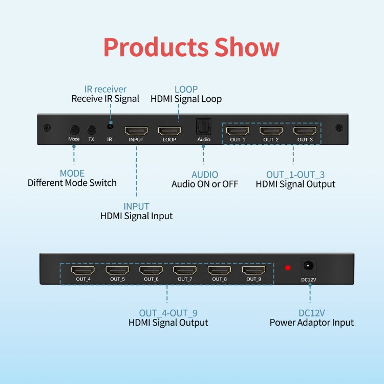 NK-330 3x3 4K 9 Screen HDMI DVI TV Video Wall Controller Splitter Multi Video Screen Processor Splicer, US Plug, AU Plug, EU Plug, UK Plug