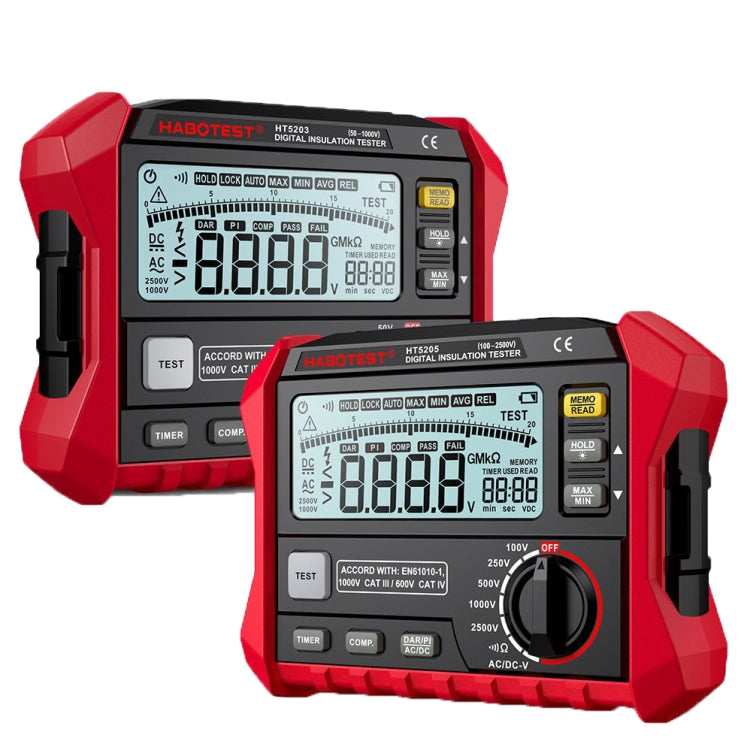 HABOTEST HT5203 Insulation Resistor Tester, HT5203