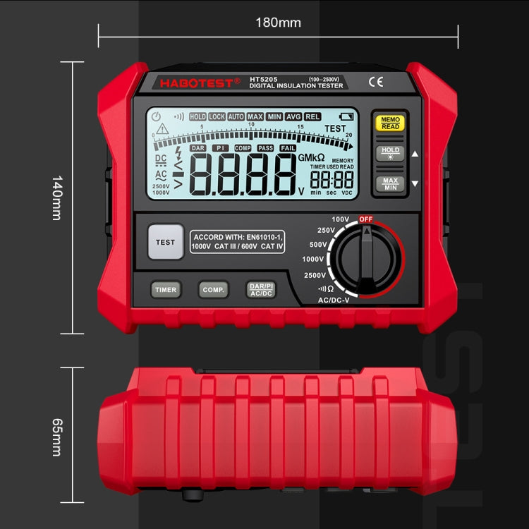 HABOTEST HT5203 Insulation Resistor Tester, HT5203