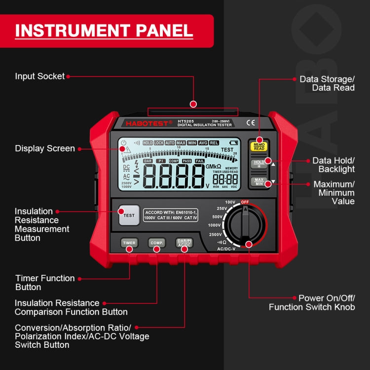 HABOTEST HT5203 Insulation Resistor Tester, HT5203