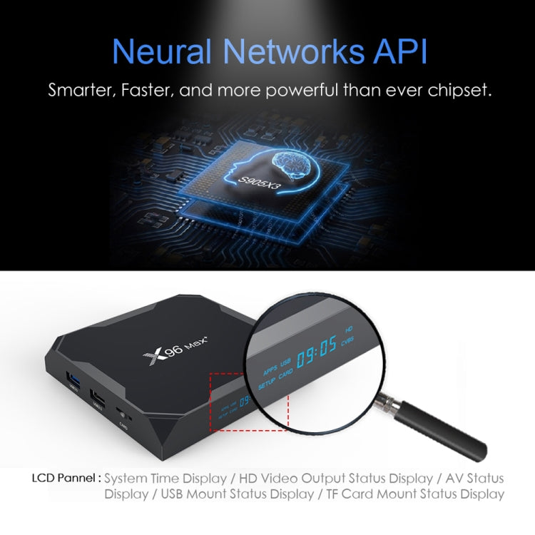X96 max+ 4K Smart TV Box, Android 9.0, Amlogic S905X3 Quad-Core Cortex-A55,4GB+32GB, Support LAN, AV, 2.4G/5G WiFi, USBx2,TF Card,, US Plug, UK Plug, AU Plug