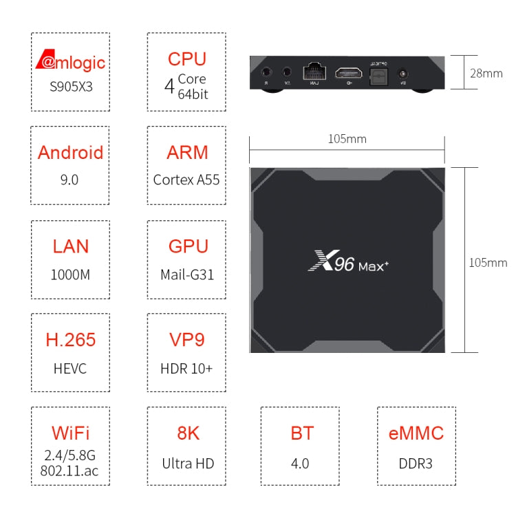 X96 max+ 4K Smart TV Box, Android 9.0, Amlogic S905X3 Quad-Core Cortex-A55,4GB+64GB, Support LAN, AV, 2.4G/5G WiFi, USBx2,TF Card,, EU Plug, UK Plug, AU Plug