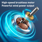 DC01 Mini Handheld High-speed Electric Fan, DC01