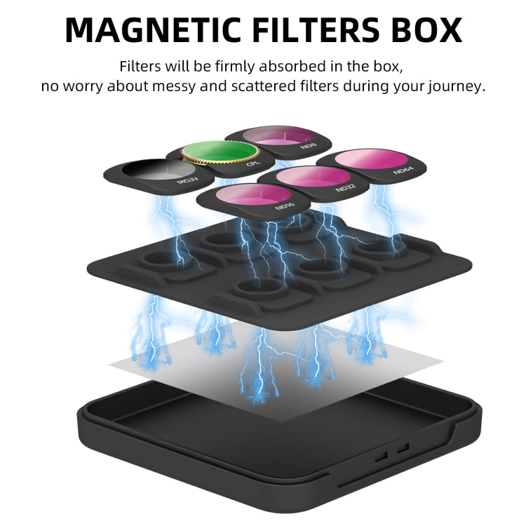 For DJI OSMO Pocket 3 Sunnylife Camera Lens Magnetic Metal Filter, MCUV, ND8, ND16, ND32, ND64, ND256, ND8PL, ND16PL, ND32PL, ND64PL, CPL, 3 in 1 CPL ND8/16, 3 in 1 ND16/64/256, 4 in 1 ND8/16/32/64, 4 in 1 ND8/16/32/64PL, 4 in 1 MCUV CPL ND32/64       ...