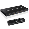 NK-E80 4K 30Hz 8 In 1 Out HDMI 8-way Screen Splitter KVM Switch, EU Plug, US Plug, UK Plug, AU Plug