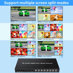 NK-E80 4K 30Hz 8 In 1 Out HDMI 8-way Screen Splitter KVM Switch, EU Plug, US Plug, UK Plug, AU Plug